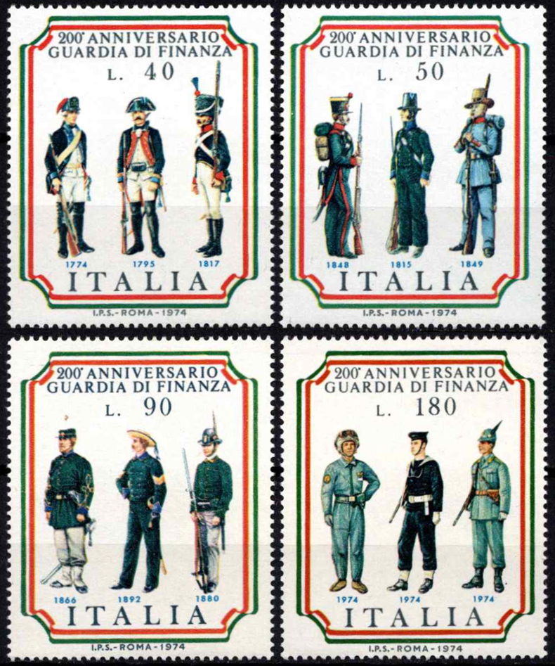 200 metų finansų policijai