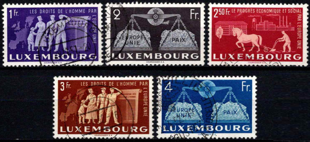 Europos suvienijimas