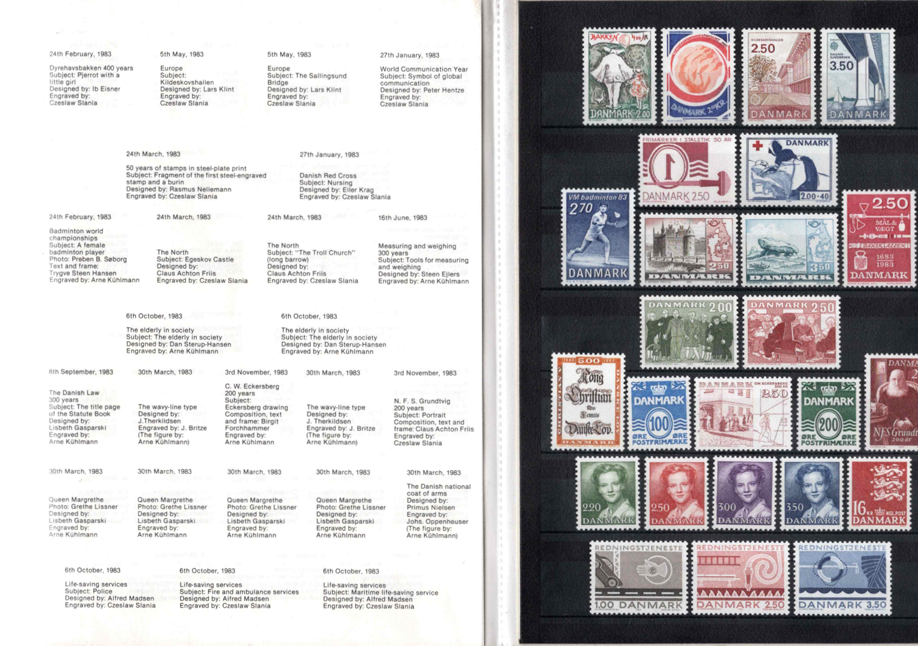 Pilna 1983 m. Danijos pašto ženklų kolekcija originaliame buklete 