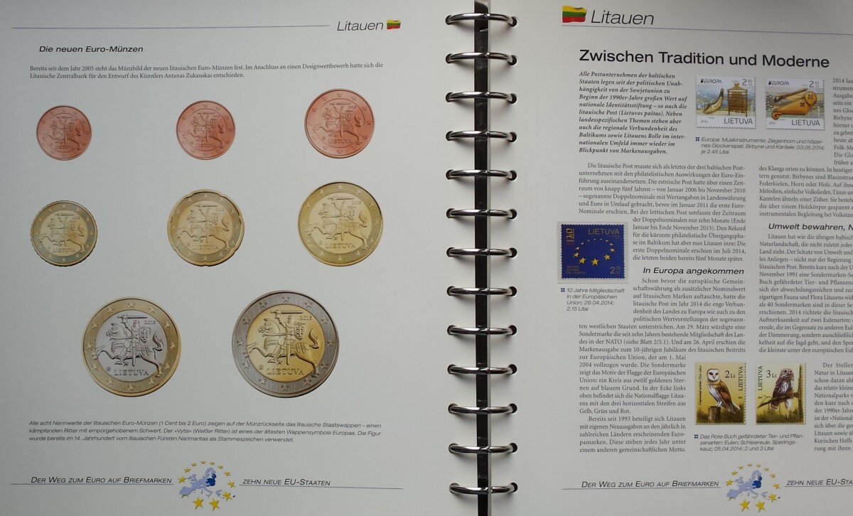 Teminė kolekcija "Euro kelias pašto ženkluose" (tame tarpe ir Lietuvos)