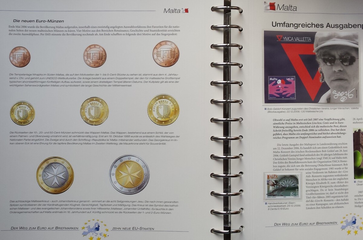 Teminė kolekcija "Euro kelias pašto ženkluose" (tame tarpe ir Lietuvos)