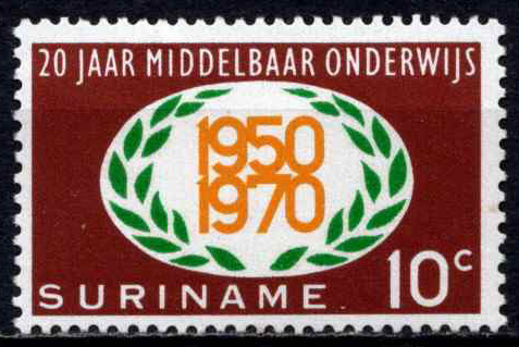 Surinamas, MiNr 575 MNH**