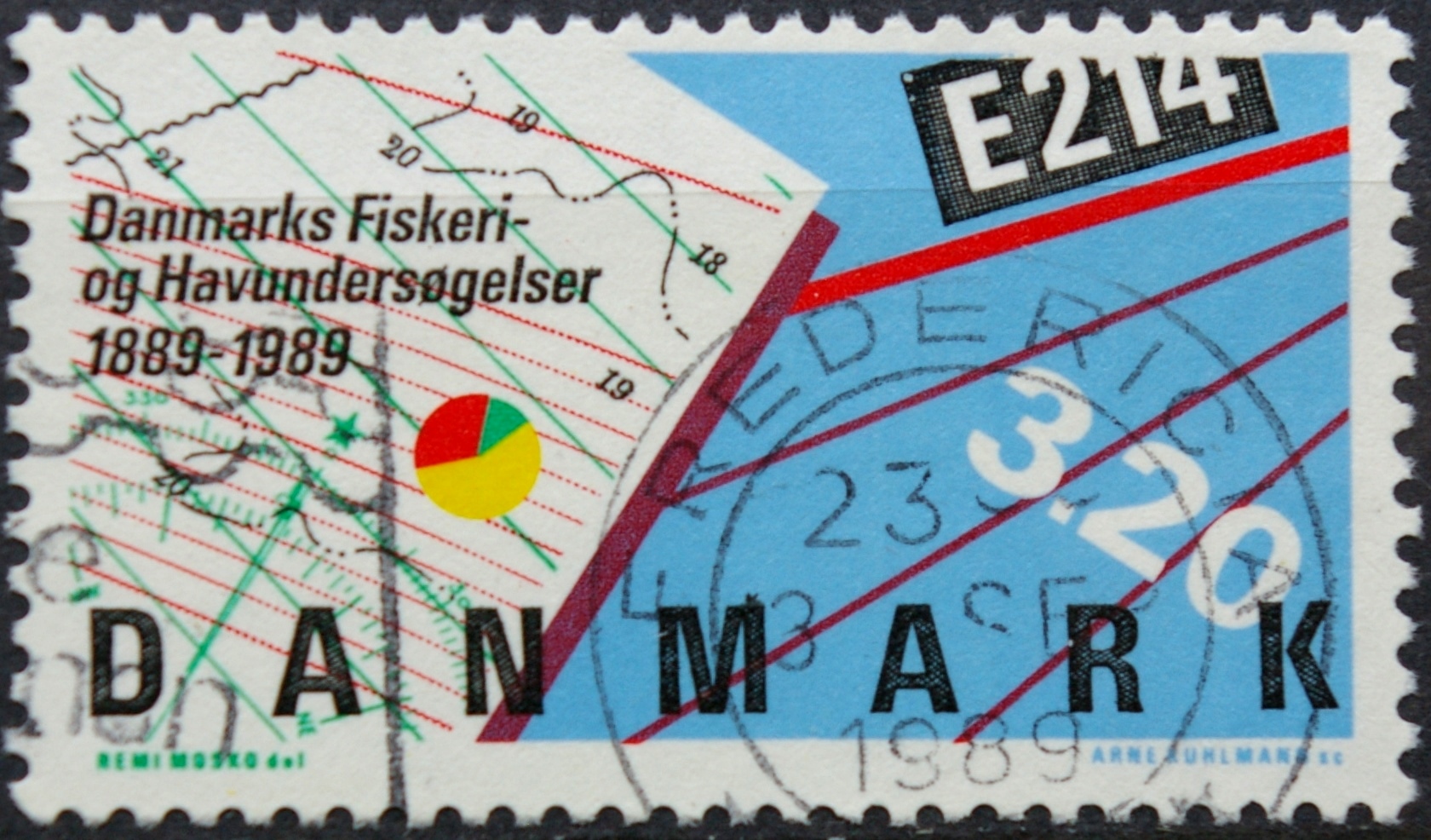 Danija ScNr 875 Used(O) G